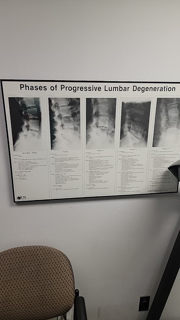 Victory Chiropractic - Photo 1