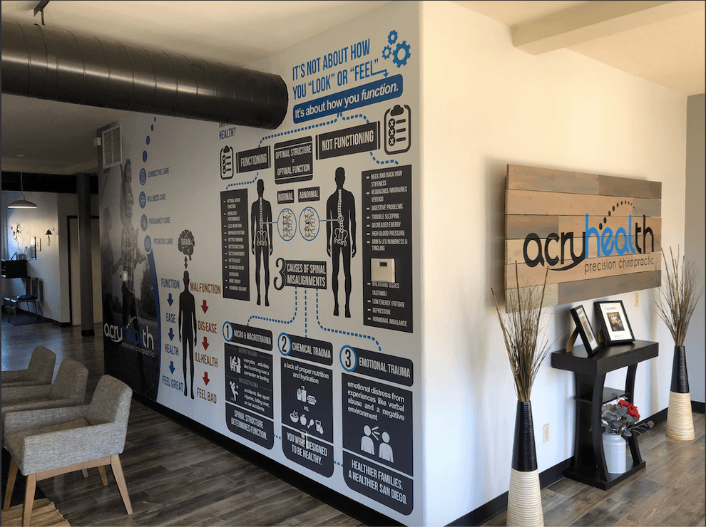 Acru Health: Precision Chiropractic - Photo 1