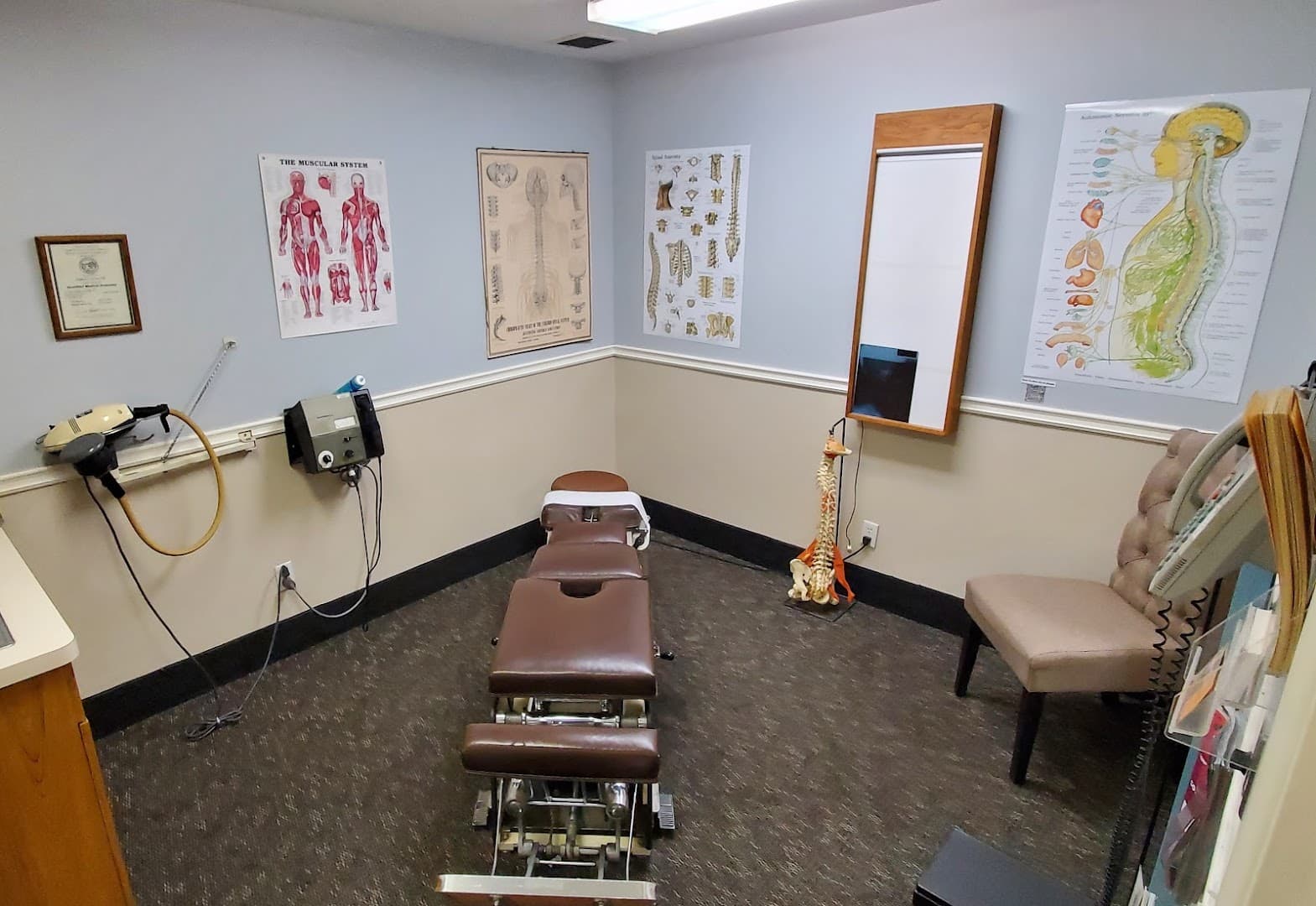 Clover Spine & Joint Center - Photo 1