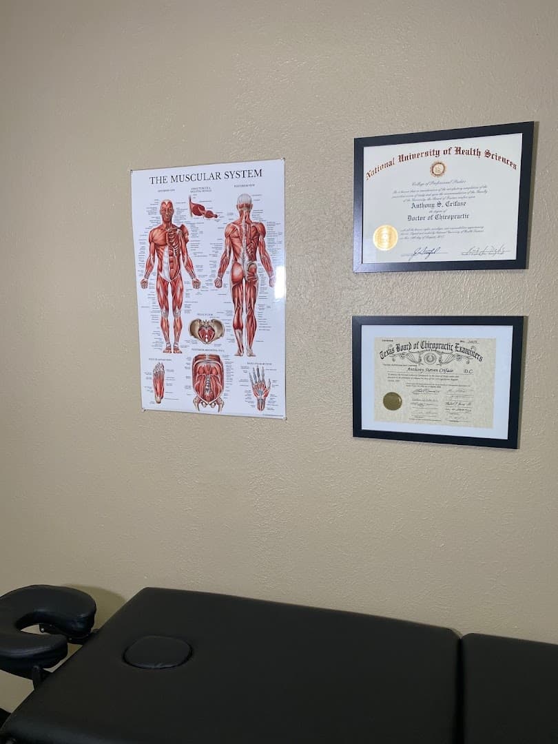 DFW Accident & Injury Centers - Photo 1